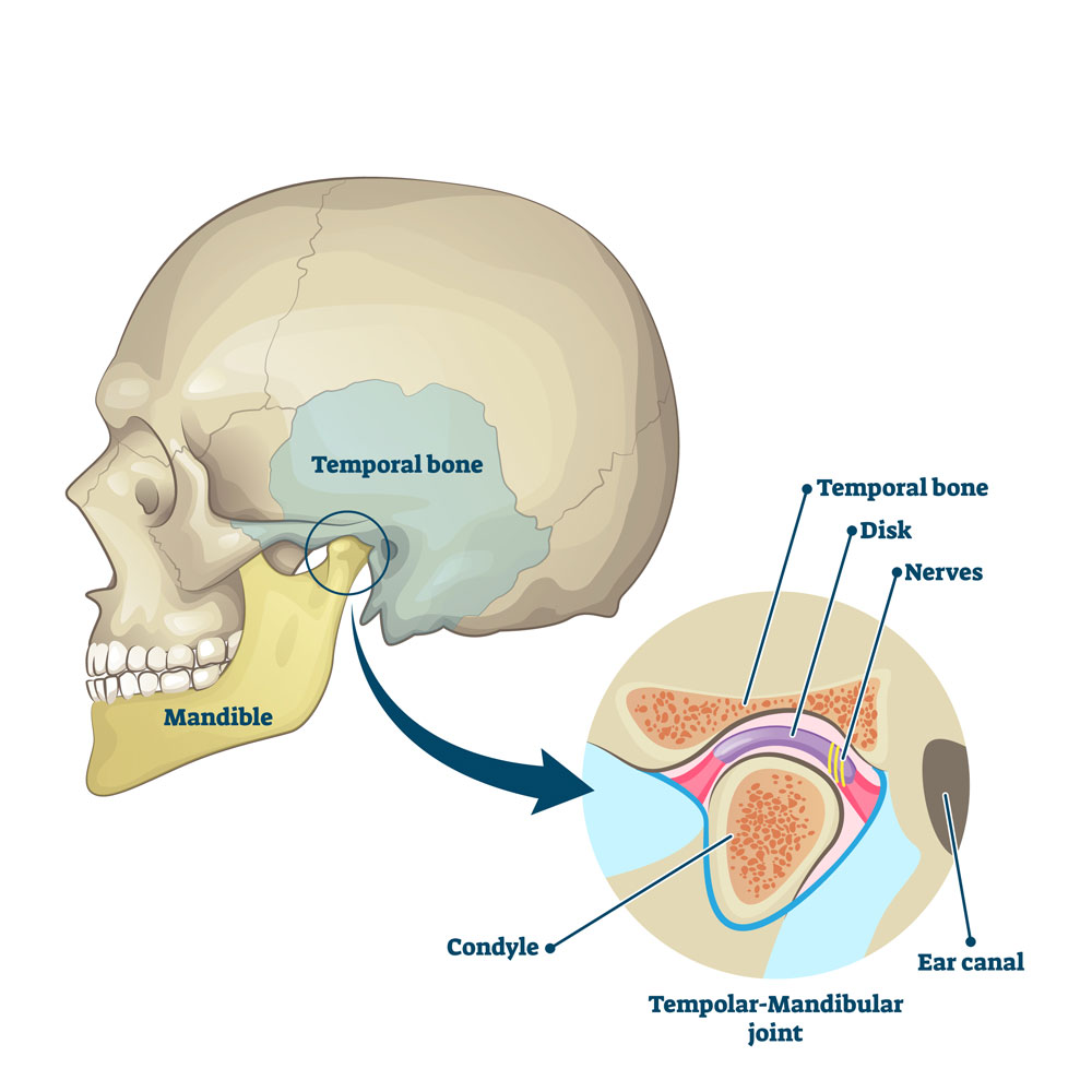 Person experiencing ear pain symptoms